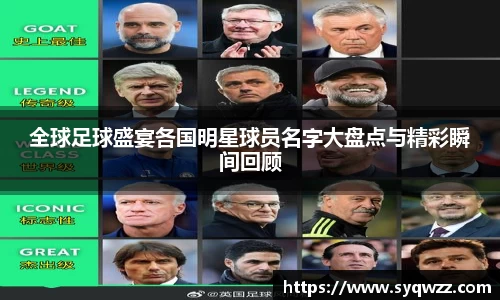 全球足球盛宴各国明星球员名字大盘点与精彩瞬间回顾